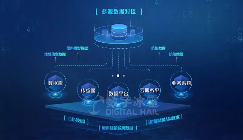 OpenAI 发布联名公开信 警告 AI 给人类带来灭绝风险