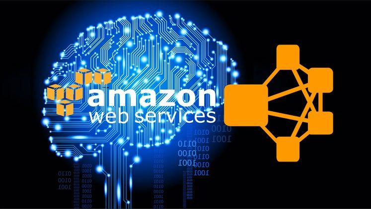 亚马逊 AWS 有什么用呢？